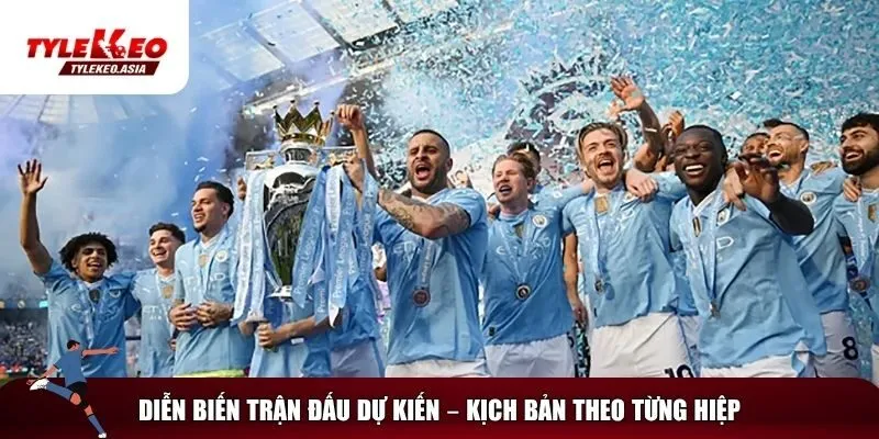 Soi Kèo Manchester City Vs Wydad AC, 23h00 Ngày 18/6 Kịch bản đấu từng hiệp giữa MC và AC